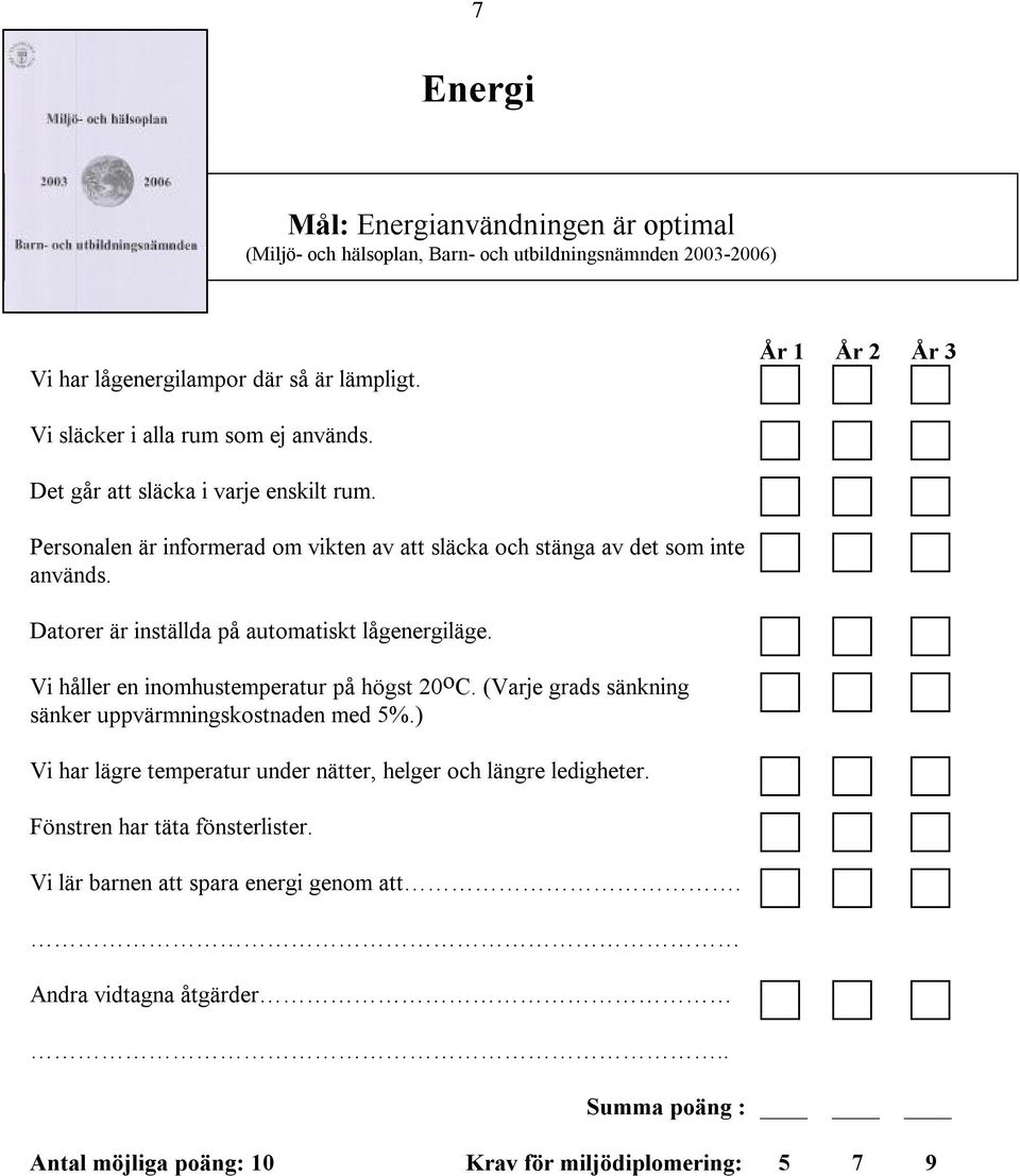 Datorer är inställda på automatiskt lågenergiläge. Vi håller en inomhustemperatur på högst 20 o C. (Varje grads sänkning sänker uppvärmningskostnaden med 5%.