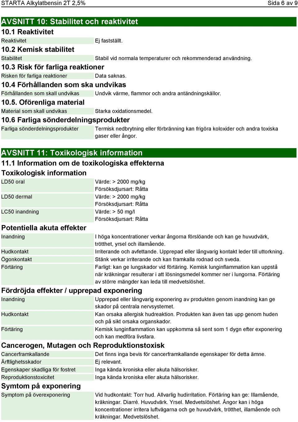 Oförenliga material Material som skall undvikas Starka oxidationsmedel. 10.6 Farliga sönderdelningsprodukter Farliga sönderdelningsprodukter AVSNITT 11: Toxikologisk information 11.