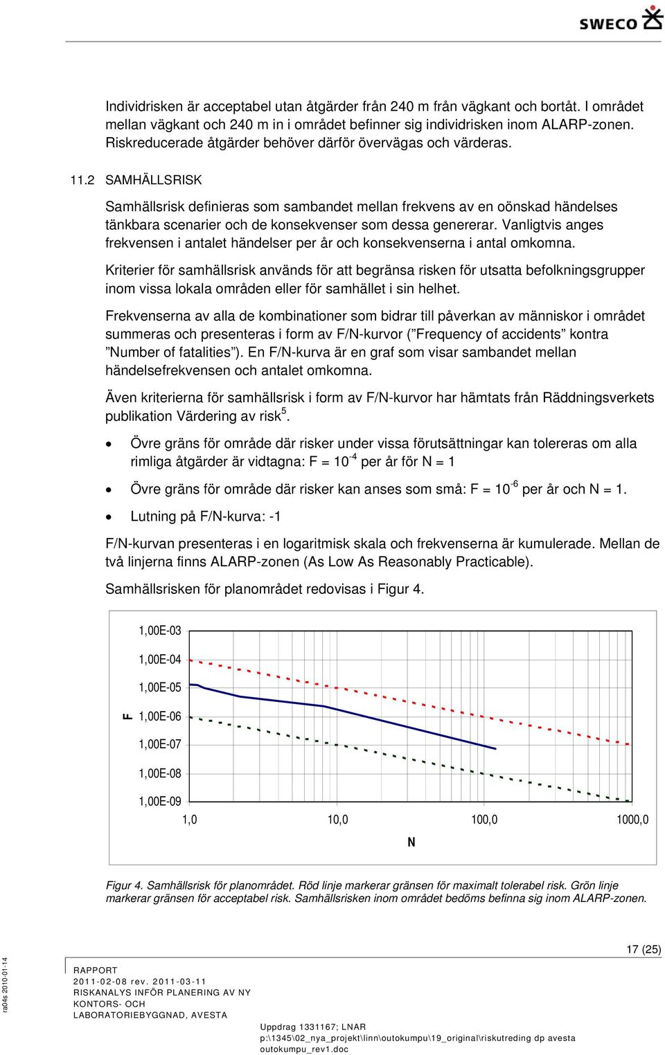 2 SAMHÄLLSRISK Samhällsrisk definieras som sambandet mellan frekvens av en oönskad händelses tänkbara scenarier och de konsekvenser som dessa genererar.