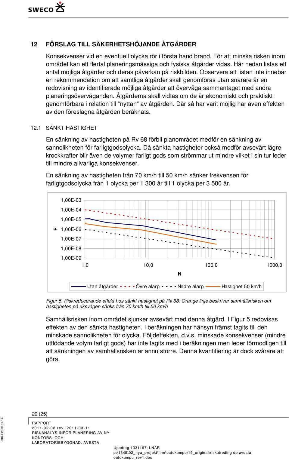 Observera att listan inte innebär en rekommendation om att samtliga åtgärder skall genomföras utan snarare är en redovisning av identifierade möjliga åtgärder att överväga sammantaget med andra