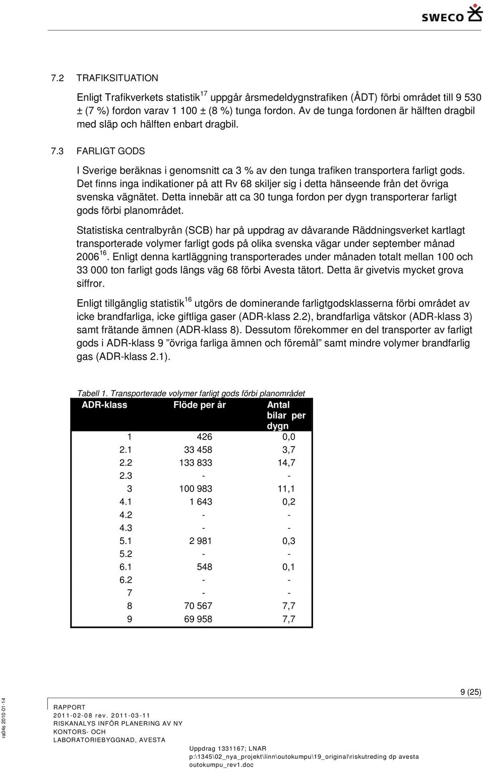 Det finns inga indikationer på att Rv 68 skiljer sig i detta hänseende från det övriga svenska vägnätet. Detta innebär att ca 30 tunga fordon per dygn transporterar farligt gods förbi planområdet.