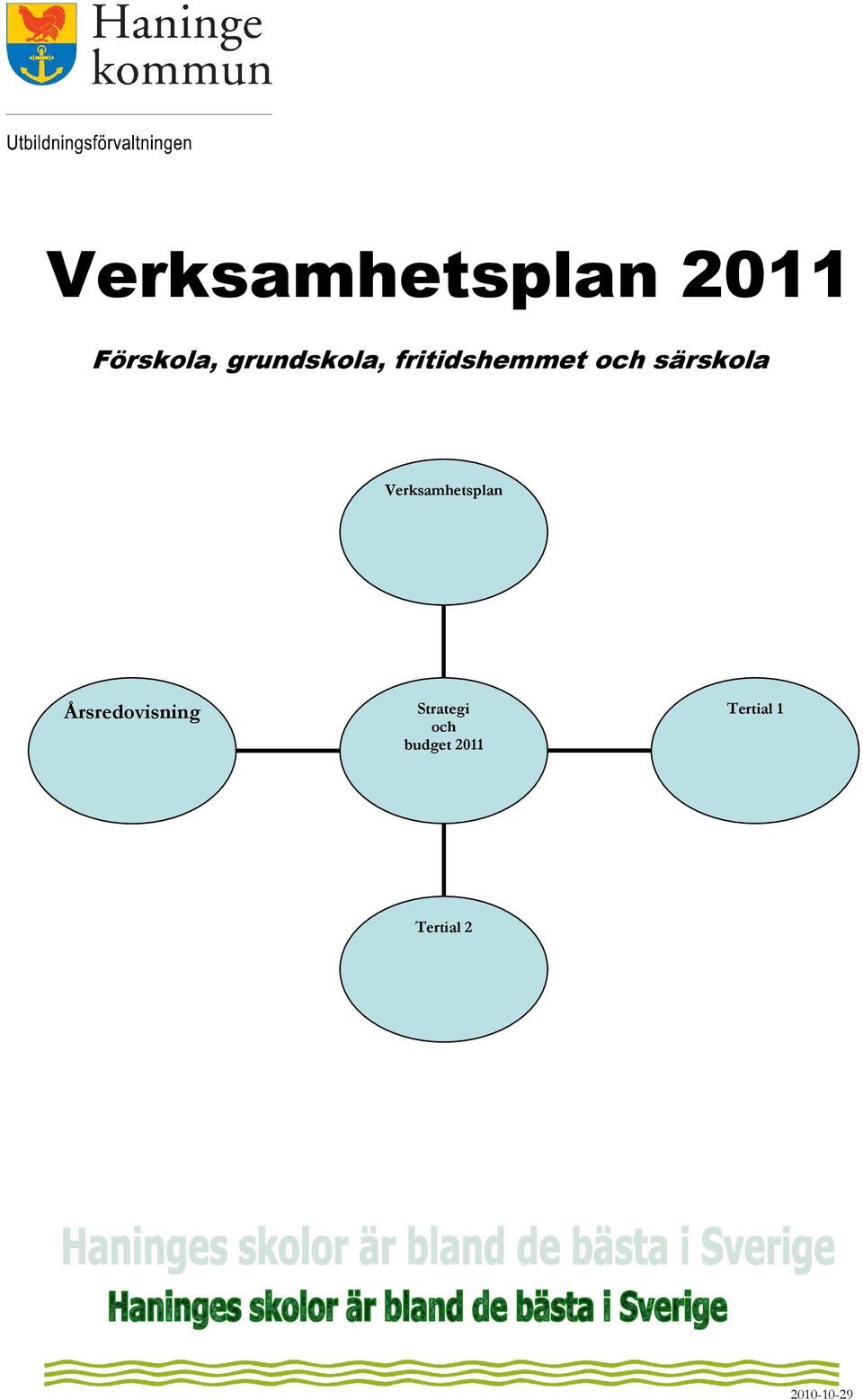 Verksamhetsplan Årsredovisning
