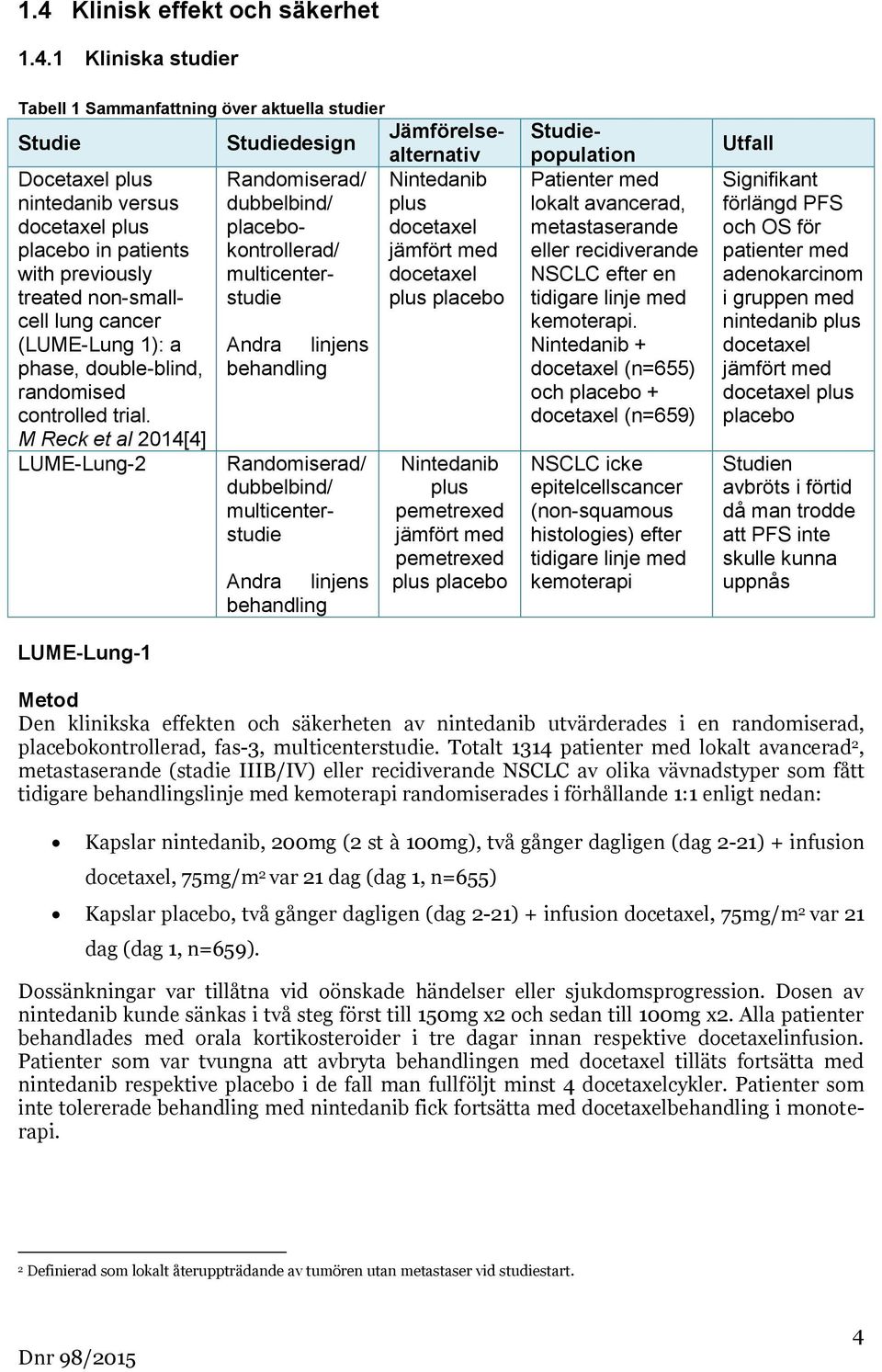 M Reck et al 2014[4] LUME-Lung-2 LUME-Lung-1 Studiedesign Randomiserad/ dubbelbind/ placebokontrollerad/ multicenterstudie Andra linjens behandling Randomiserad/ dubbelbind/ multicenterstudie Andra