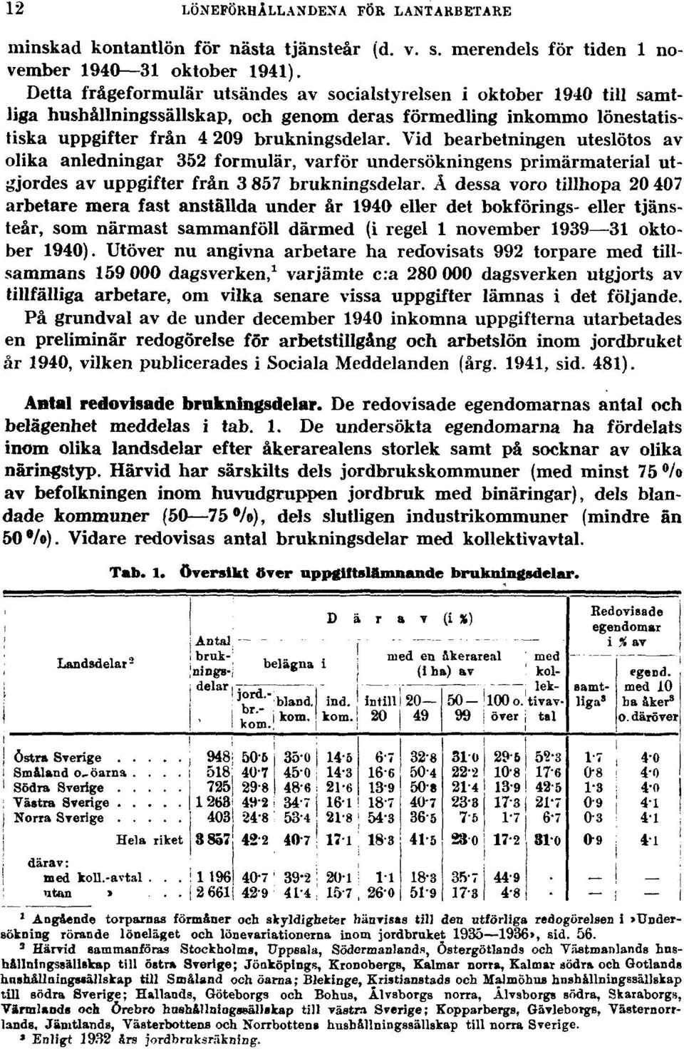 Vid bearbetningen uteslötos av olika anledningar 352 formulär, varför undersökningens primärmaterial utgjordes av uppgifter från 3 857 brukningsdelar.