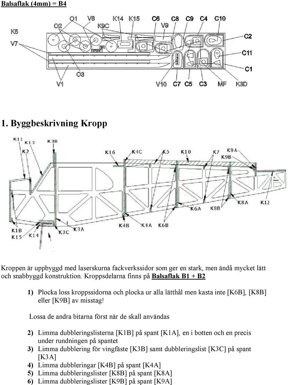 Lossa de andra bitarna först när de skall användas 2) Limma dubbleringslisterna [K1B] på spant [K1A], en i botten och en precis under rundningen på spantet 3) Limma