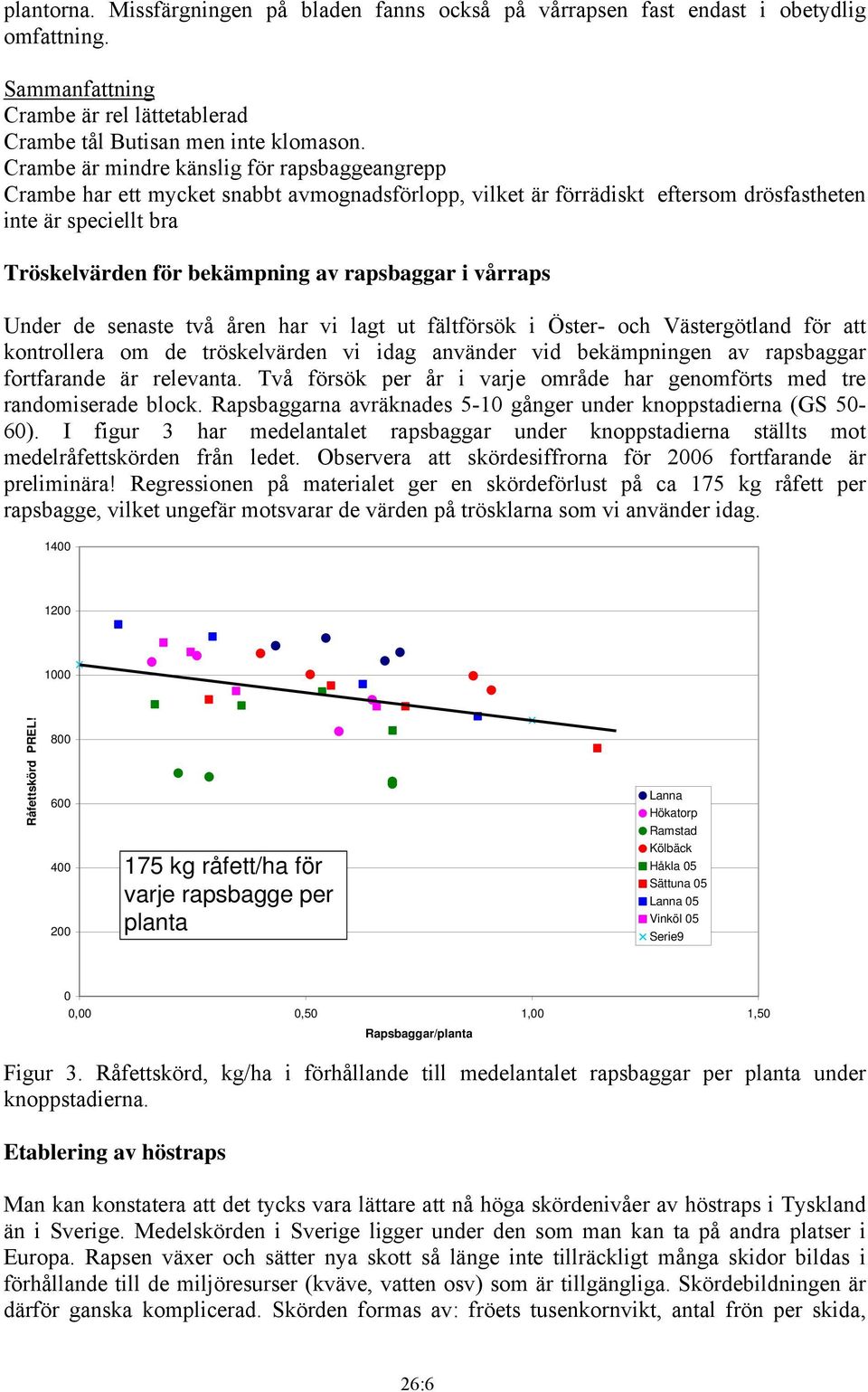 rapsbaggar i vårraps Under de senaste två åren har vi lagt ut fältförsök i Öster- och Västergötland för att kontrollera om de tröskelvärden vi idag använder vid bekämpningen av rapsbaggar fortfarande