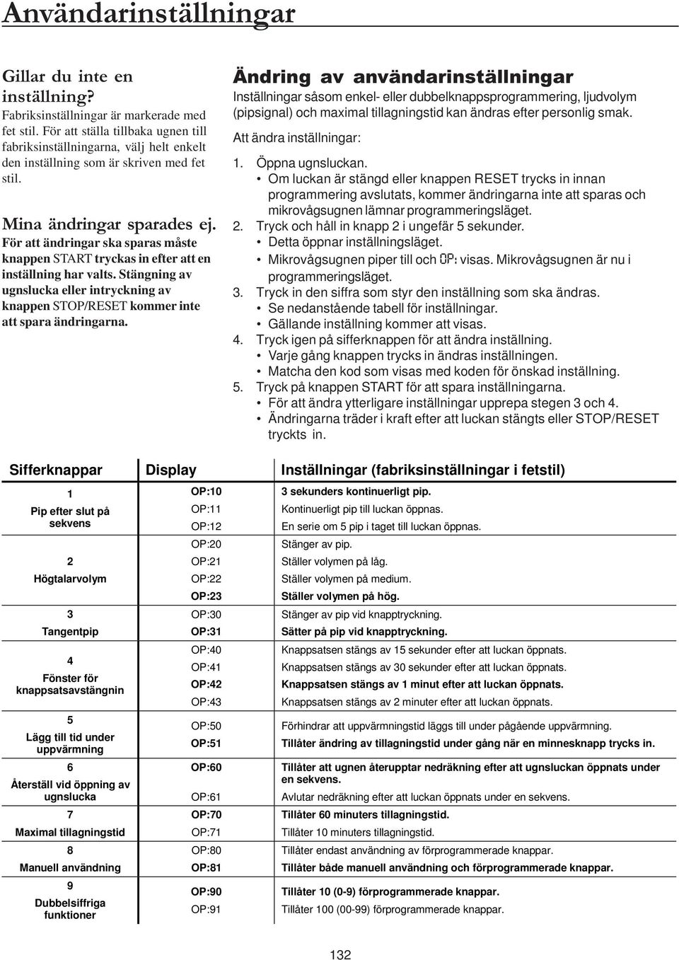 För att ändringar ska sparas måste knappen START tryckas in efter att en inställning har valts. Stängning av ugnslucka eller intryckning av knappen STOP/RESET kommer inte att spara ändringarna.