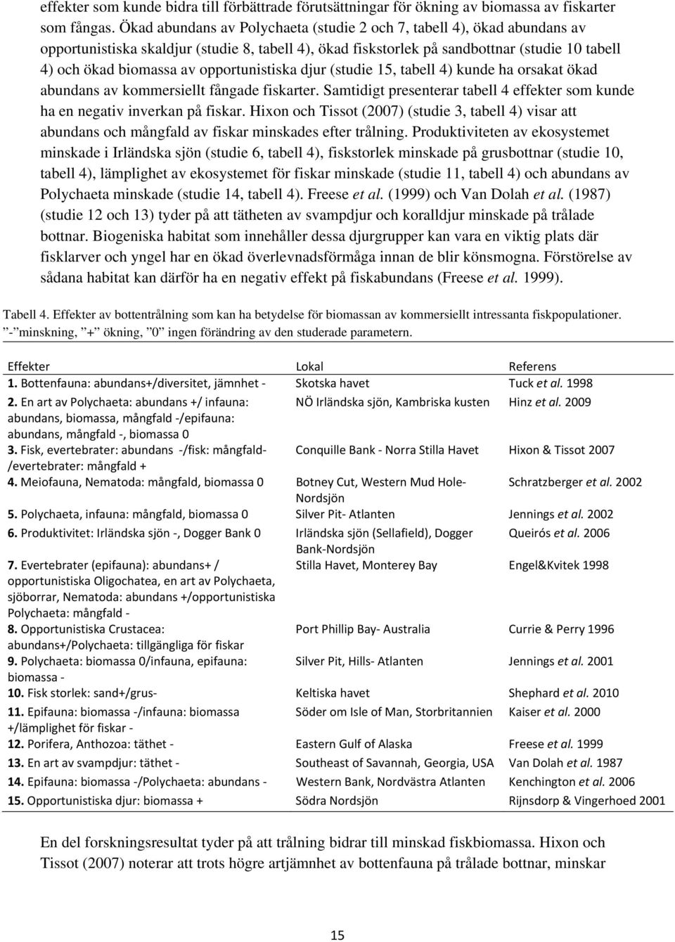 opportunistiska djur (studie 15, tabell 4) kunde ha orsakat ökad abundans av kommersiellt fångade fiskarter. Samtidigt presenterar tabell 4 effekter som kunde ha en negativ inverkan på fiskar.
