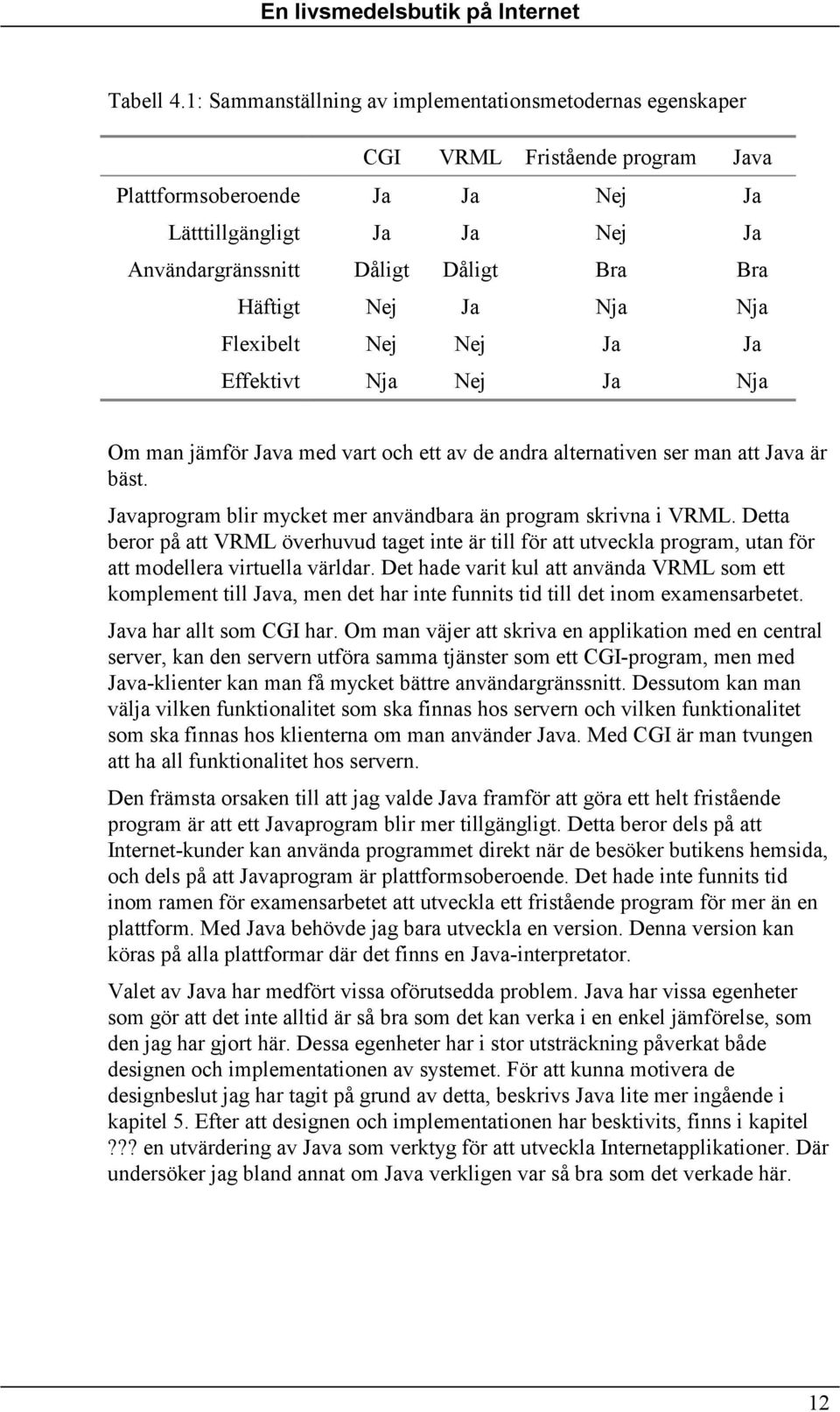 Häftigt Nej Ja Nja Nja Flexibelt Nej Nej Ja Ja Effektivt Nja Nej Ja Nja Om man jämför Java med vart och ett av de andra alternativen ser man att Java är bäst.