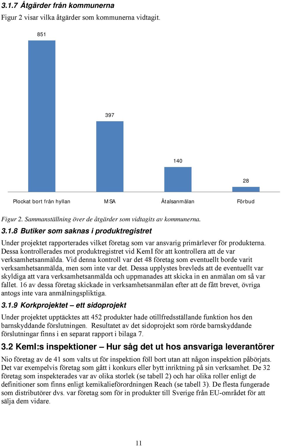 Dessa kontrollerades mot produktregistret vid KemI för att kontrollera att de var verksamhetsanmälda.