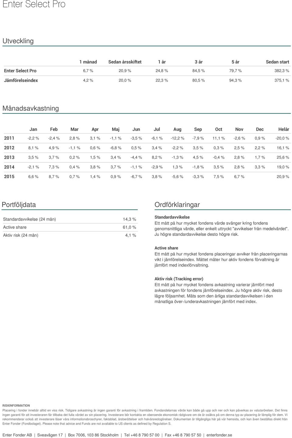 0,5 % 3,4 % -2,2 % 3,5 % 0,3 % 2,5 % 2,2 % 16,1 % 2013 3,5 % 3,7 % 0,2 % 1,5 % 3,4 % -4,4 % 8,2 % -1,3 % 4,5 % -0,4 % 2,8 % 1,7 % 25,6 % 2014-2,1 % 7,3 % 0,4 % 3,8 % 3,7 % -1,1 % -2,9 % 1,3 % -1,8 %