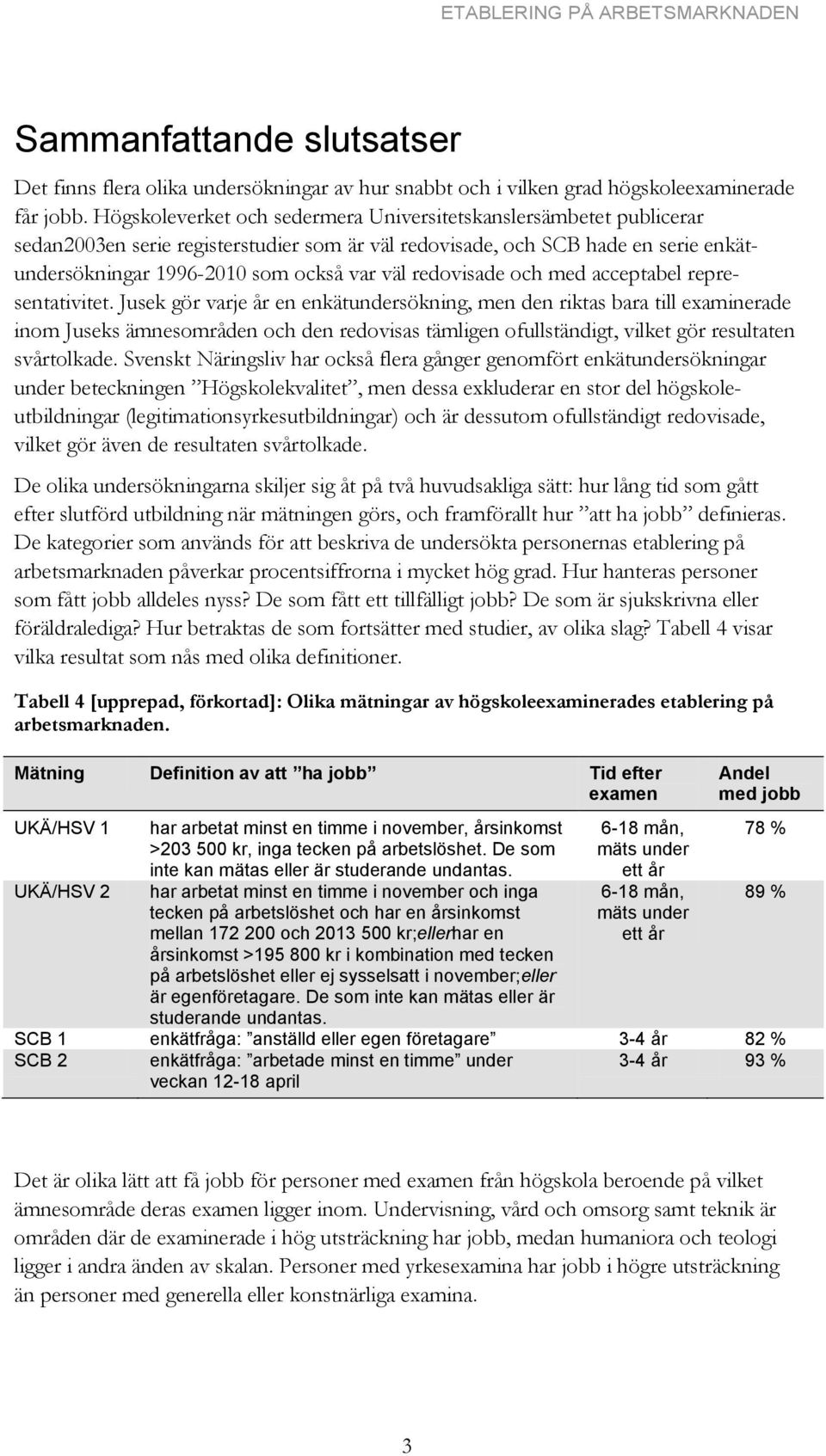 redovisade och med acceptabel representativitet.