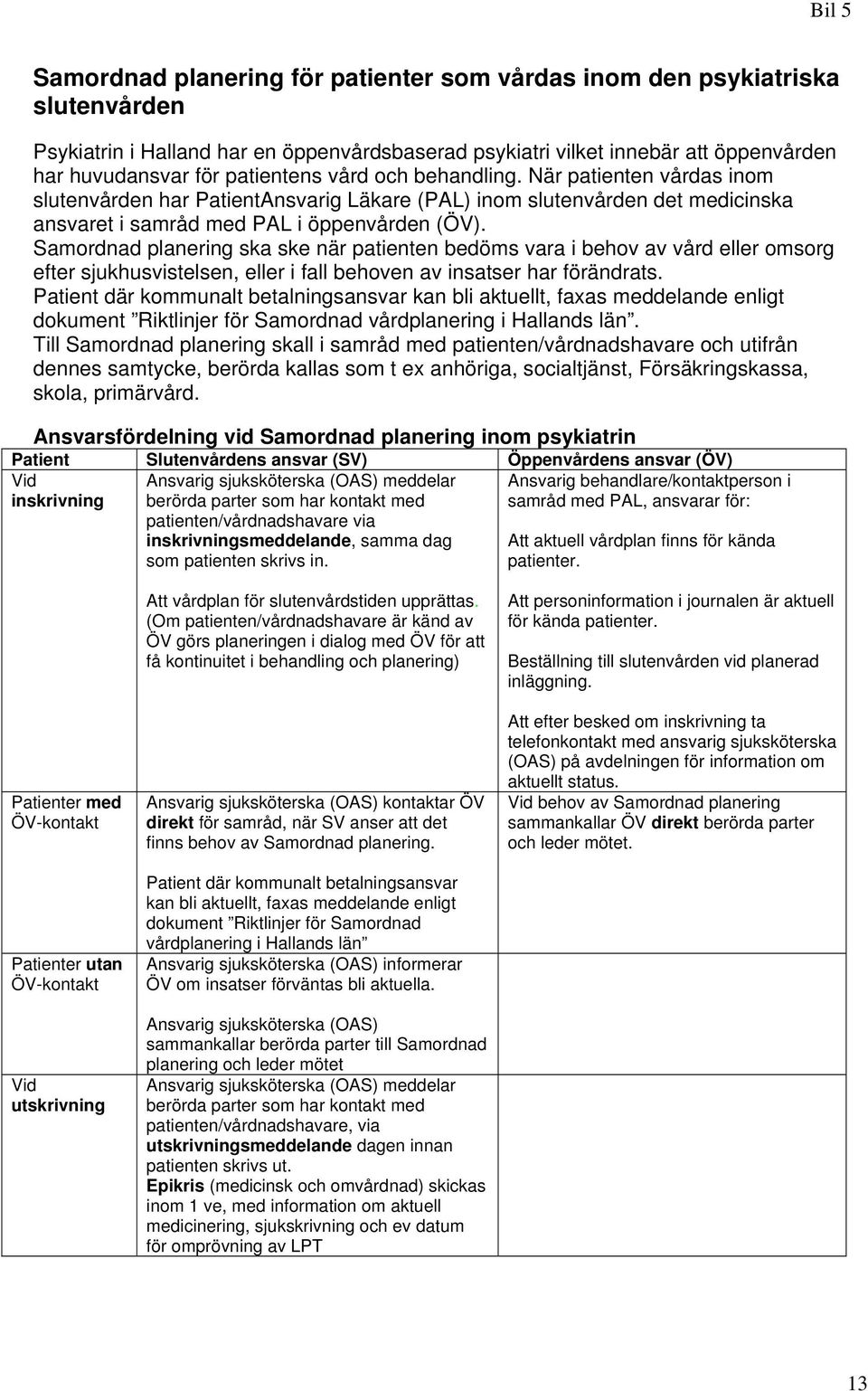 Samordnad planering ska ske när patienten bedöms vara i behov av vård eller omsorg efter sjukhusvistelsen, eller i fall behoven av insatser har förändrats.