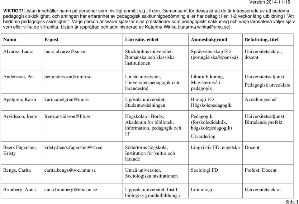 se Umeå universitet, Universitetspedagogik och lärandestöd Apelgren, Karin karin.apelgren@uu.se Uppsala universitet, Studentavdelningen Arvidsson, Irene Irene.arvidsson@hb.