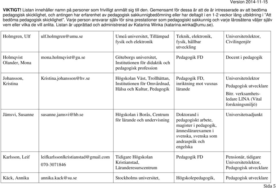 se Högskolan Väst, Trollhättan, Omvårdnad, Hälsa och Kultur, Pedagogik, inriktning mot vuxnas lärande Bitr. verksamhetsledare LINA (Vital forskningsmiljö) Jämsvi, Susanne susanne.jamsvi@hb.