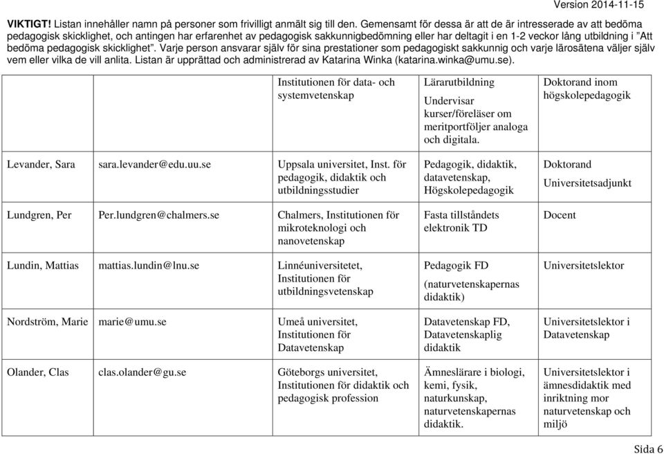 se Linnéuniversitetet, utbildningsvetenskap Lärarutbildning Undervisar kurser/föreläser om meritportföljer analoga och digitala.