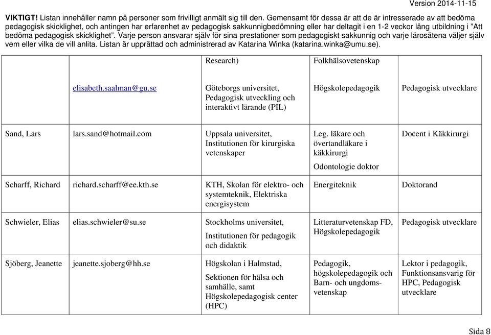 se Stockholms universitet, pedagogik och didaktik Sjöberg, Jeanette jeanette.sjoberg@hh.se Högskolan i Halmstad, Sektionen för hälsa och samhälle, samt Högskolepedagogisk center (HPC) Leg.