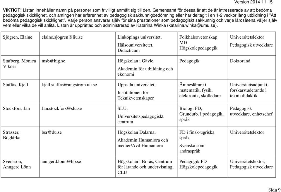 se SLU, Teknikvetenskaper Universitetspedagogiskt centrum Ämneslärare i matematik, fysik, elektronik, skolledare Biologi FD, Grundutb.