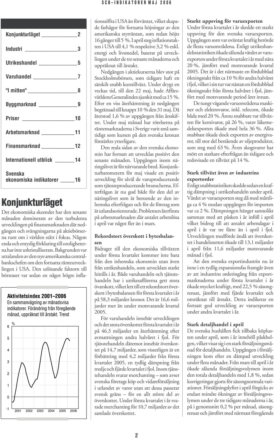 Trend 6 5 4 3 2 1-1 % Konjunkturläget Det ekonomiska skeendet har den senaste månaden dominerats av den turbulenta utvecklingen på finansmarknaden där nedgången och svängningarna på aktiebörserna