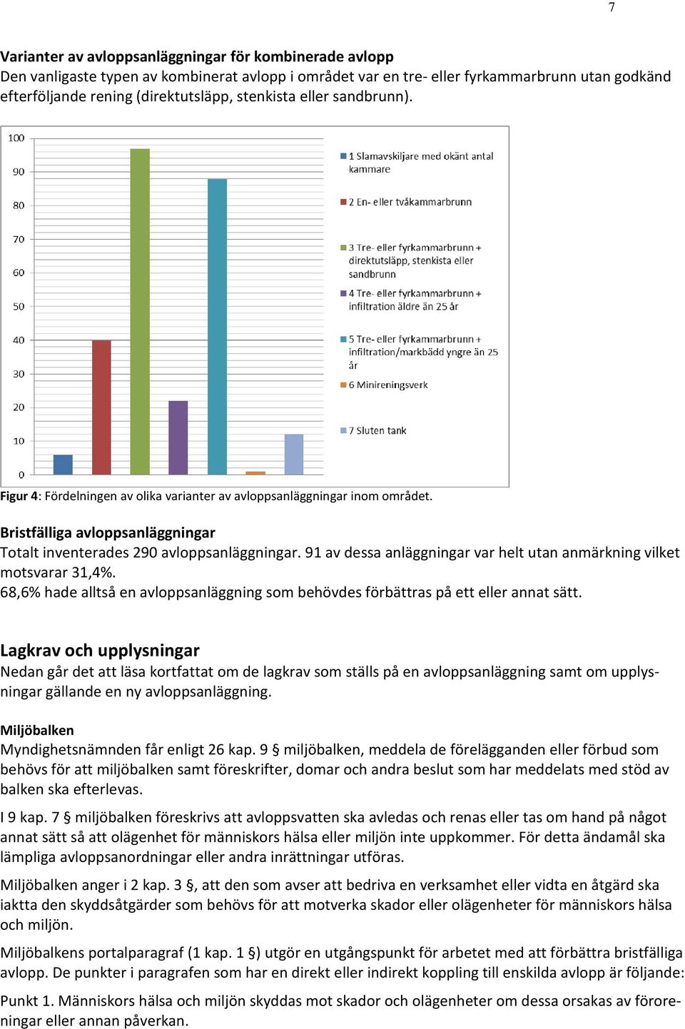 91 av dessa anläggningar var helt utan anmärkning vilket motsvarar 31,4%. 68,6% hade alltså en avloppsanläggning som behövdes förbättras på ett eller annat sätt.