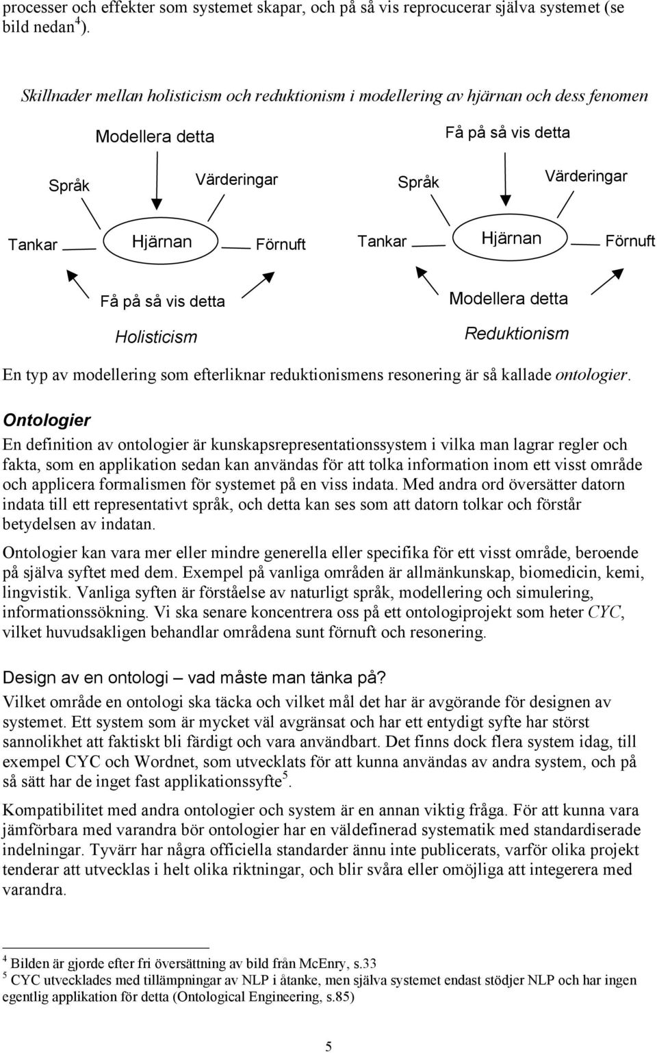 Förnuft Få på så vis detta Modellera detta Holisticism Reduktionism En typ av modellering som efterliknar reduktionismens resonering är så kallade ontologier.