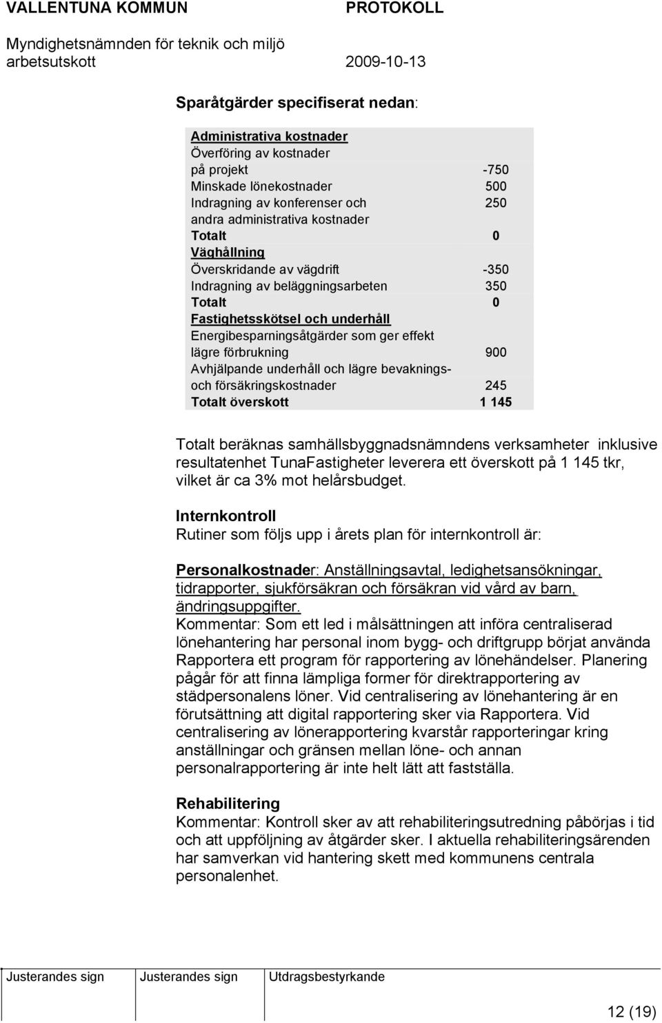 underhåll och lägre bevakningsoch försäkringskostnader 245 Totalt överskott 1 145 Totalt beräknas samhällsbyggnadsnämndens verksamheter inklusive resultatenhet TunaFastigheter leverera ett överskott