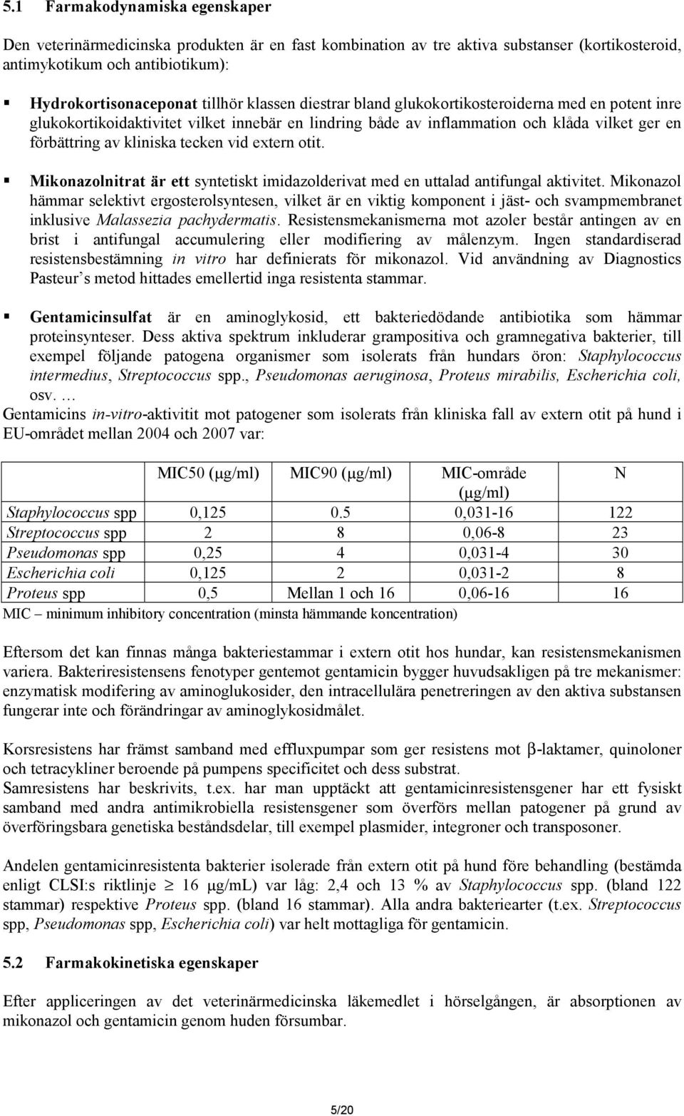 extern otit. Mikonazolnitrat är ett syntetiskt imidazolderivat med en uttalad antifungal aktivitet.