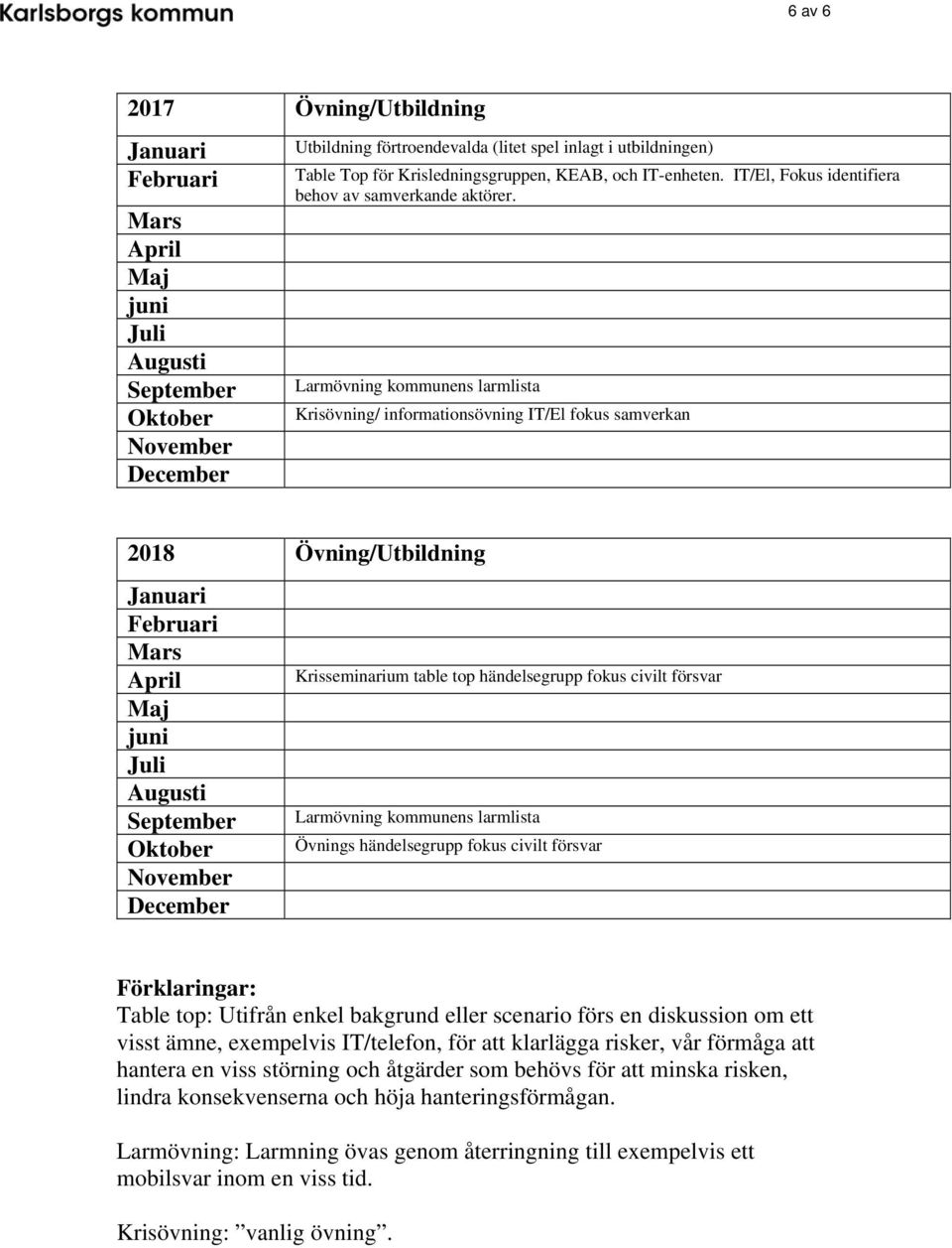 Larmövning kommunens larmlista Krisövning/ informationsövning IT/El fokus samverkan 2018 Övning/Utbildning Krisseminarium table top händelsegrupp fokus civilt försvar Larmövning kommunens larmlista