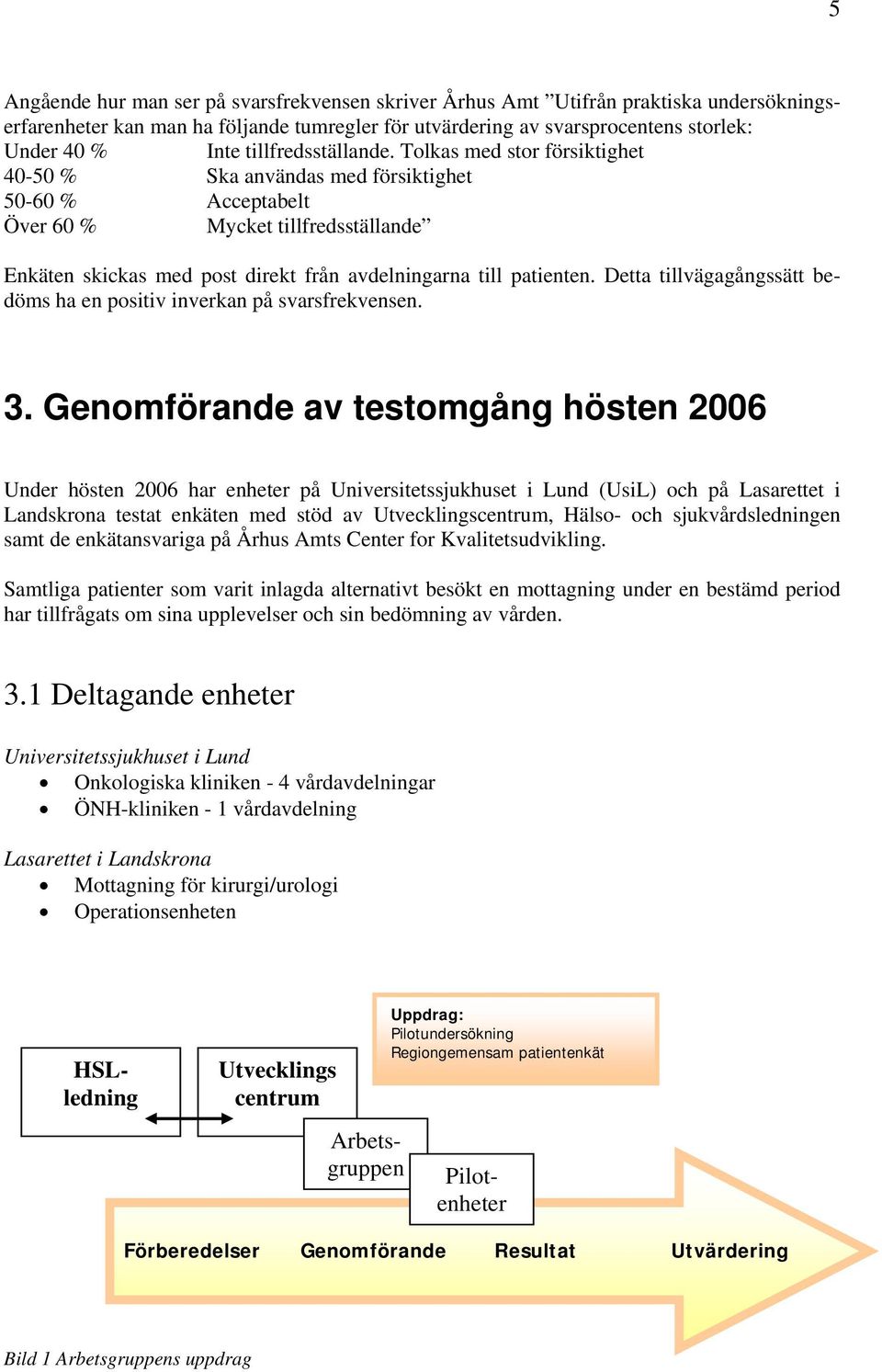 Tolkas med stor försiktighet 40-50 % Ska användas med försiktighet 50-60 % Acceptabelt Över 60 % Mycket tillfredsställande Enkäten skickas med post direkt från avdelningarna till patienten.