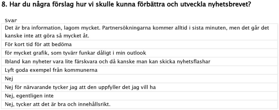 För kort tid för att bedöma för mycket grafik, som tyvärr funkar dåligt i min outlook Ibland kan nyheter vara lite färskvara och då kanske