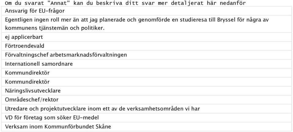 ej applicerbart Förtroendevald Förvaltningschef arbetsmarknadsförvaltningen Internationell samordnare Kommundirektör Kommundirektör