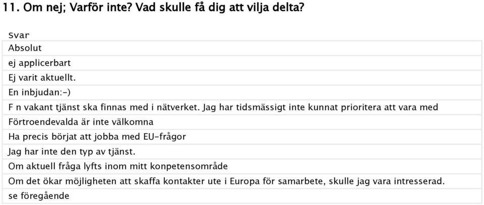 Jag har tidsmässigt inte kunnat prioritera att vara med Förtroendevalda är inte välkomna Ha precis börjat att jobba med