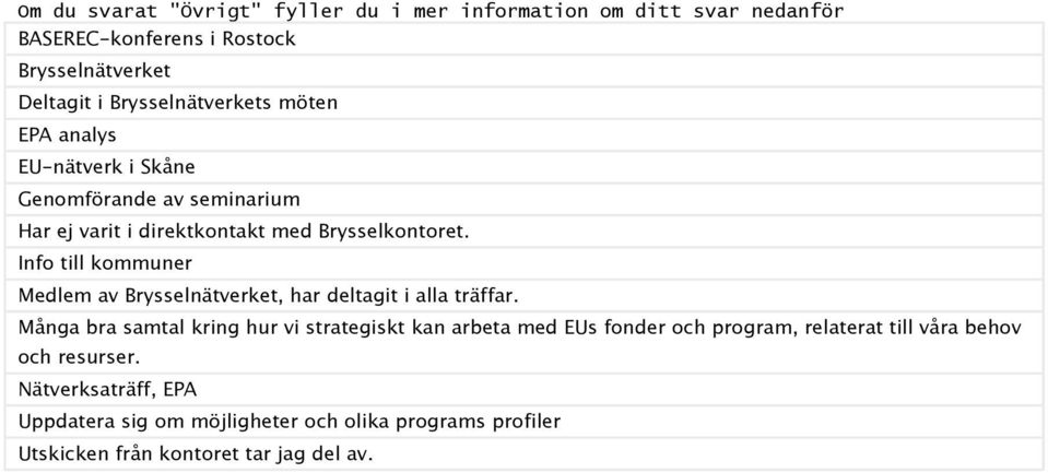Info till kommuner Medlem av Brysselnätverket, har deltagit i alla träffar.