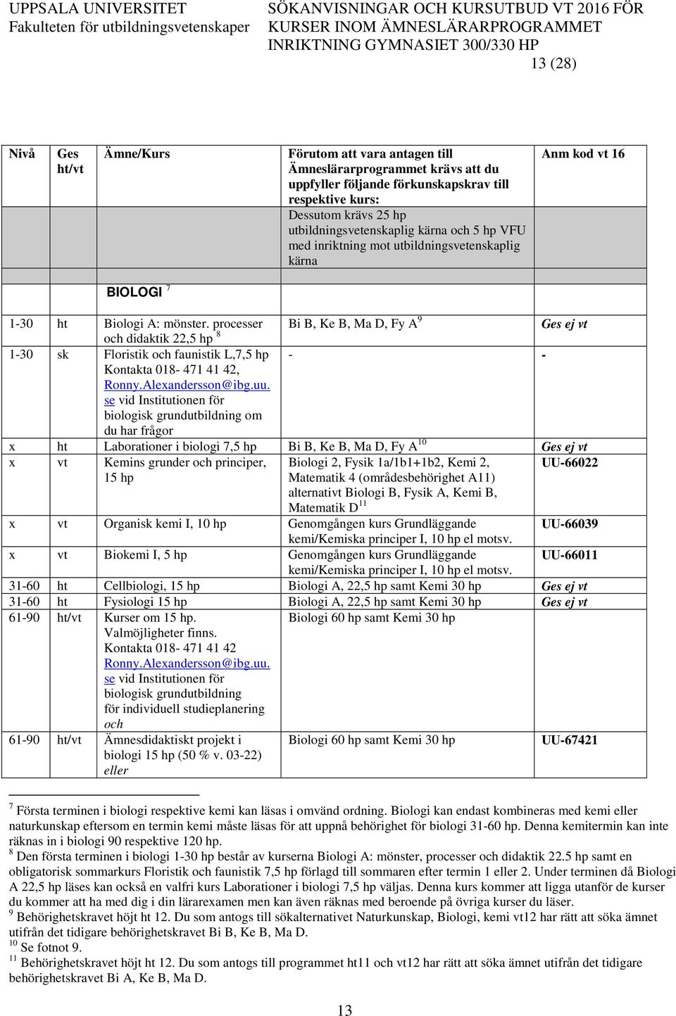 se vid Institutionen för biologisk grundutbildning om du har frågor - - x ht Laborationer i biologi 7,5 hp Bi B, Ke B, Ma D, Fy A 10 x vt Kemins grunder och principer, UU-66022 15 hp Biologi 2, Fysik