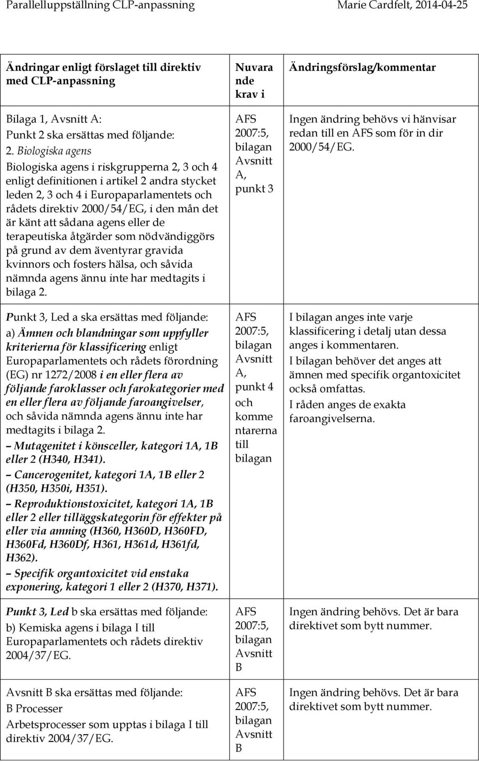 att sådana agens eller de terapeutiska åtgärder som nödvändiggörs på grund av dem äventyrar gravida kvinnors och fosters hälsa, och såvida nämnda agens ännu inte har medtagits i bilaga 2.