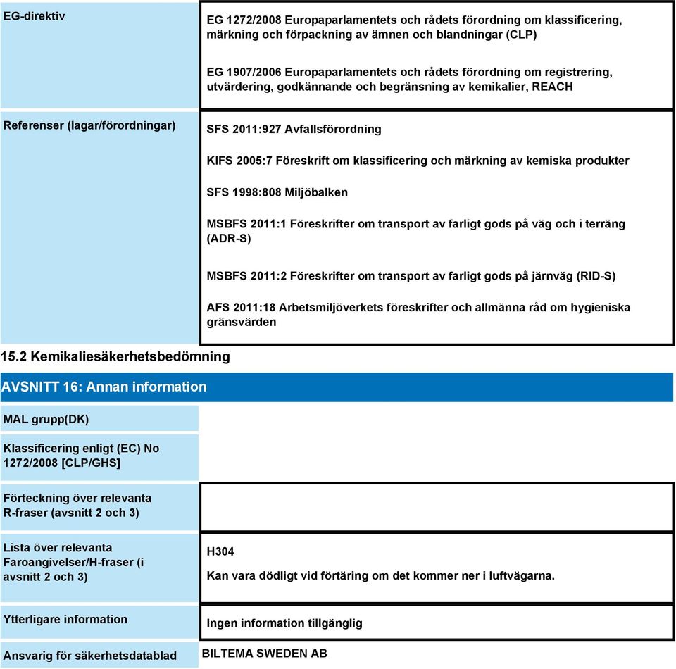 kemiska produkter SFS 1998:808 Miljöbalken MSBFS 2011:1 Föreskrifter om transport av farligt gods på väg och i terräng (ADR-S) MSBFS 2011:2 Föreskrifter om transport av farligt gods på järnväg