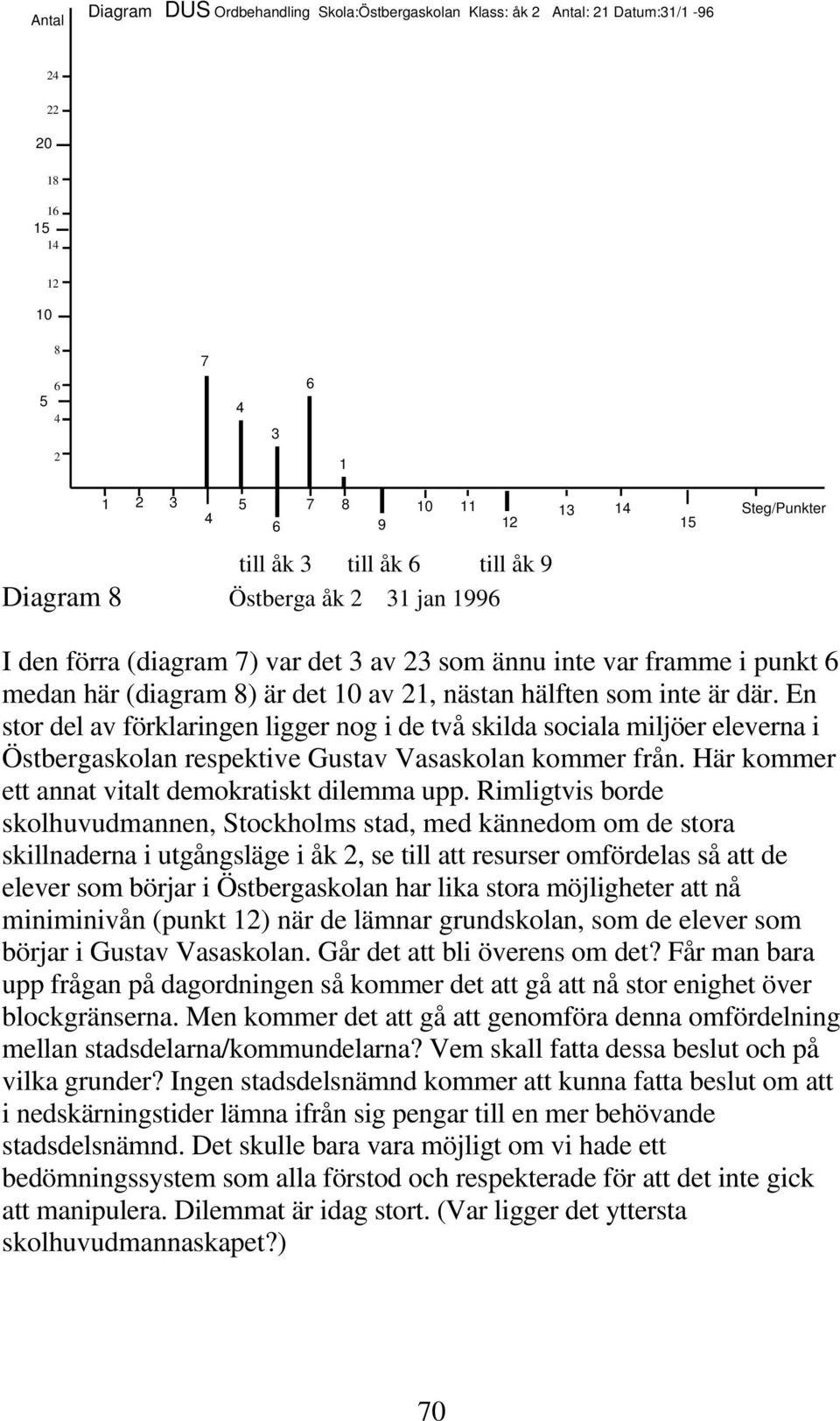 En stor del av förklaringen ligger nog i de två skilda sociala miljöer eleverna i Östbergaskolan respektive Gustav Vasaskolan kommer från. Här kommer ett annat vitalt demokratiskt dilemma upp.