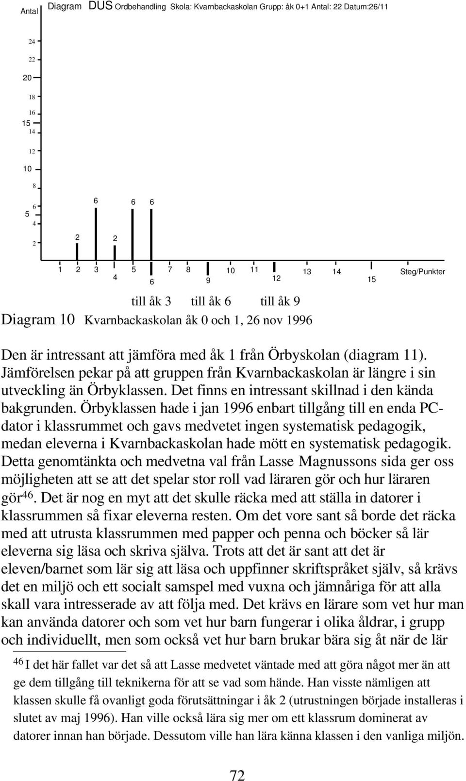 Örbyklassen hade i jan 99 enbart tillgång till en enda PCdator i klassrummet och gavs medvetet ingen systematisk pedagogik, medan eleverna i Kvarnbackaskolan hade mött en systematisk pedagogik.