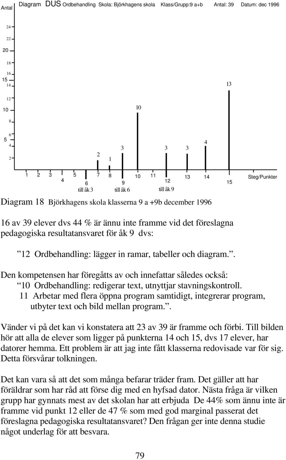 . Den kompetensen har föregåtts av och innefattar således också: 0 Ordbehandling: redigerar text, utnyttjar stavningskontroll.