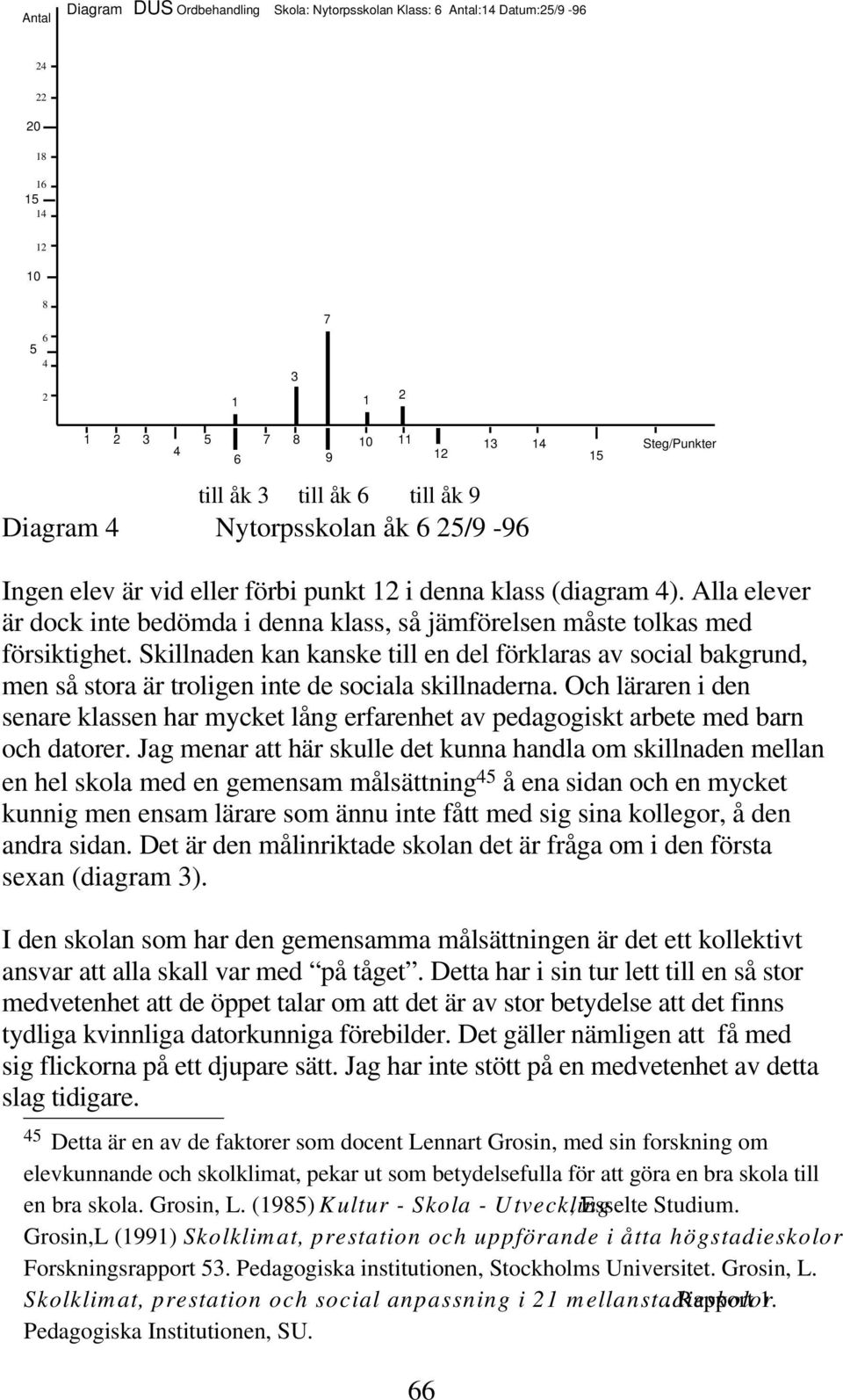 Skillnaden kan kanske till en del förklaras av social bakgrund, men så stora är troligen inte de sociala skillnaderna.