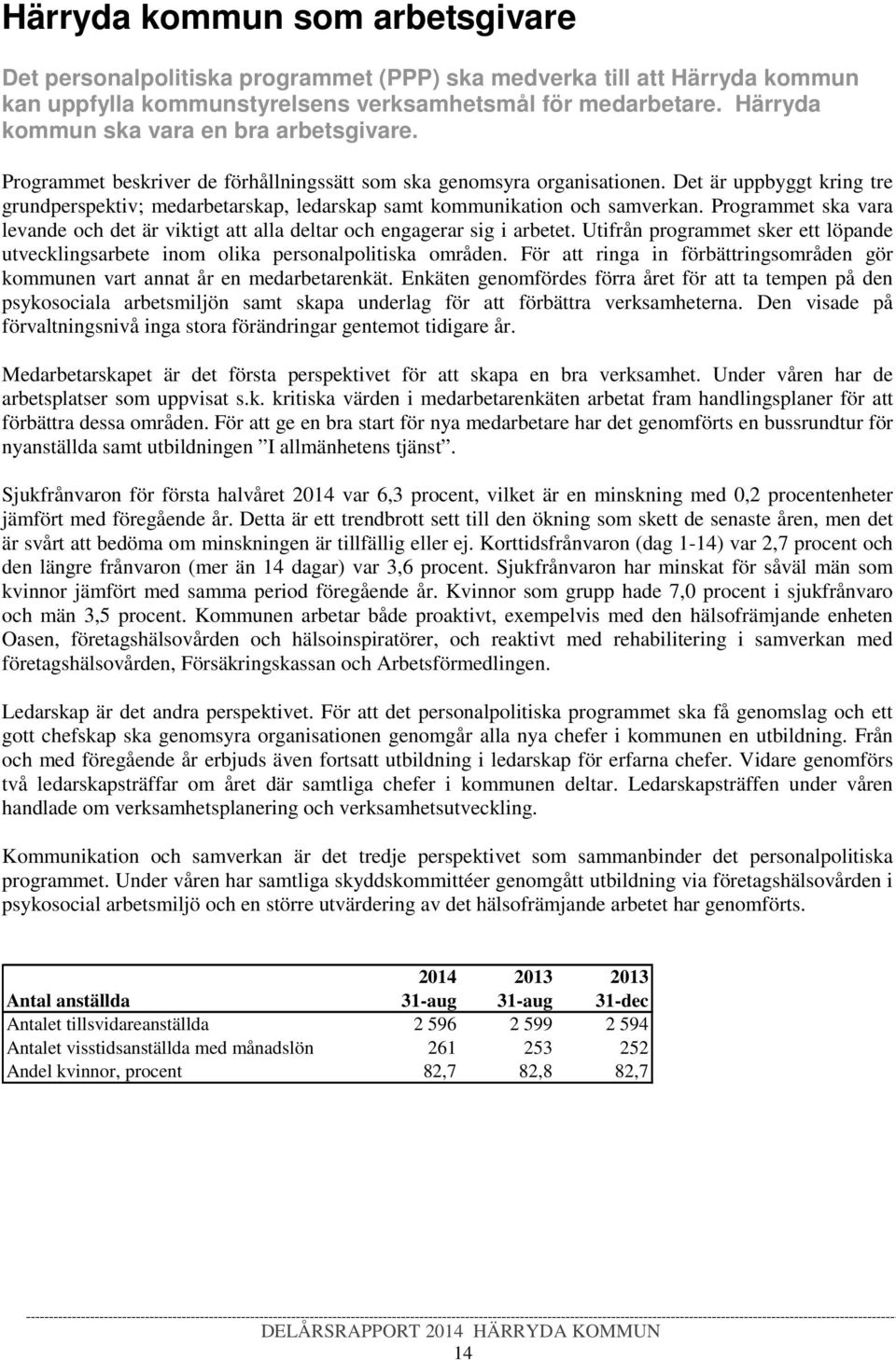 Det är uppbyggt kring tre grundperspektiv; medarbetarskap, ledarskap samt kommunikation och samverkan. Programmet ska vara levande och det är viktigt att alla deltar och engagerar sig i arbetet.