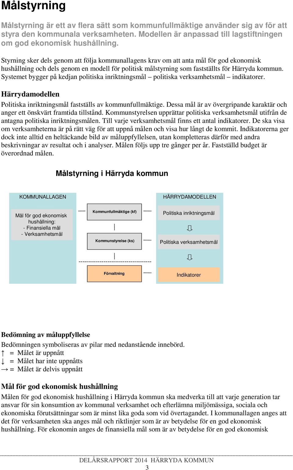 Systemet bygger på kedjan politiska inriktningsmål politiska verksamhetsmål indikatorer. Härrydamodellen Politiska inriktningsmål fastställs av kommunfullmäktige.