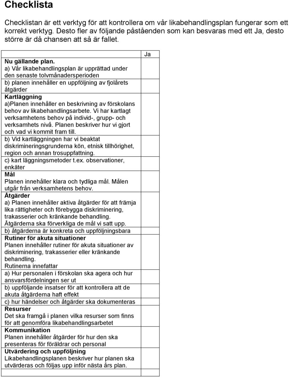 a) Vår likabehandlingsplan är upprättad under den senaste tolvmånadersperioden b) planen innehåller en uppföljning av fjolårets åtgärder Kartläggning a)planen innehåller en beskrivning av förskolans