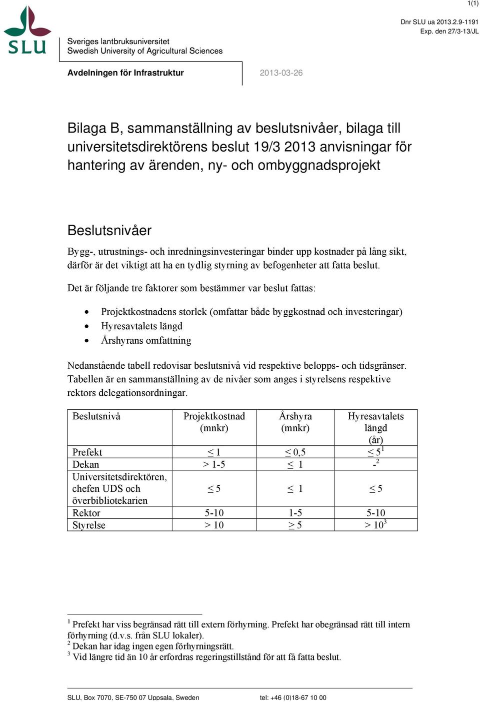 ombyggnadsprojekt Beslutsnivåer Bygg-, utrustnings- och inredningsinvesteringar binder upp kostnader på lång sikt, därför är det viktigt att ha en tydlig styrning av befogenheter att fatta beslut.