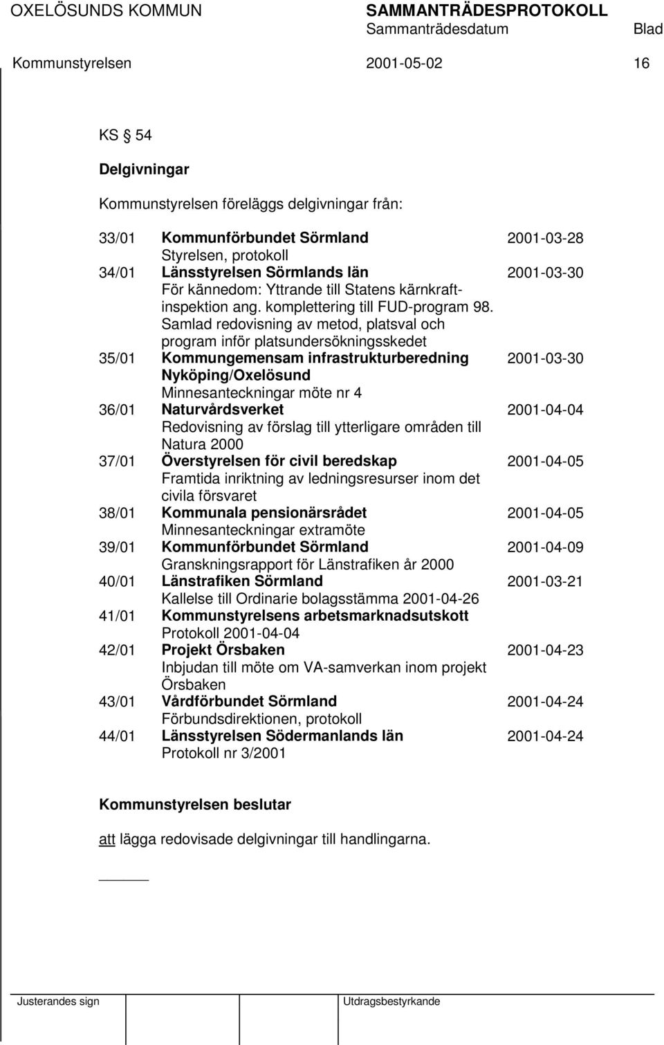 Samlad redovisning av metod, platsval och program inför platsundersökningsskedet 35/01 Kommungemensam infrastrukturberedning Nyköping/Oxelösund Minnesanteckningar möte nr 4 36/01 Naturvårdsverket