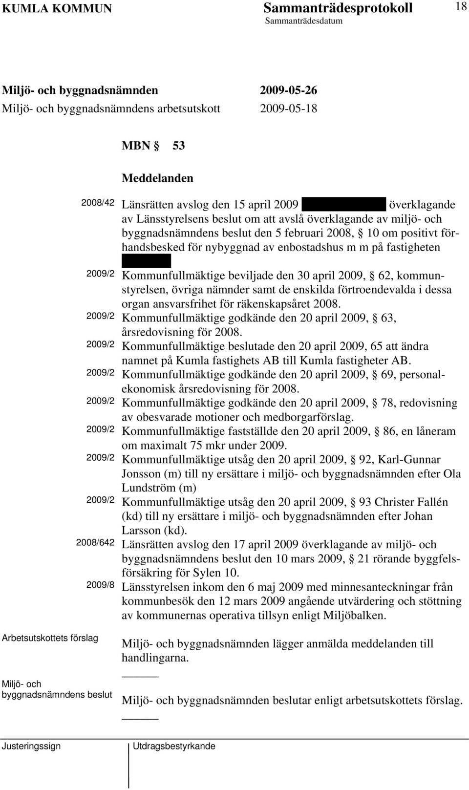 2009/2 Kommunfullmäktige beviljade den 30 april 2009, 62, kommunstyrelsen, övriga nämnder samt de enskilda förtroendevalda i dessa organ ansvarsfrihet för räkenskapsåret 2008.