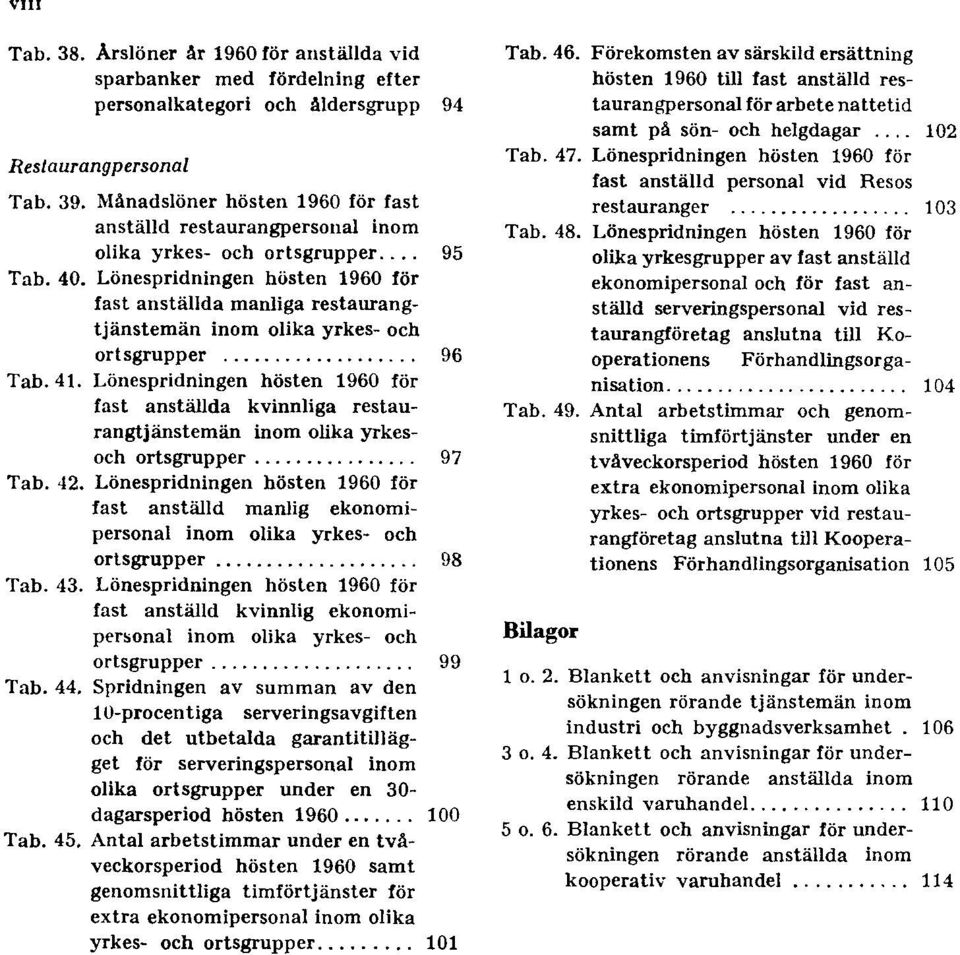 Lönespridningen hösten 1960 för fast anställda manliga restaurangtjänstemän inom olika yrkes- och ortsgrupper 96 Tab. 41.