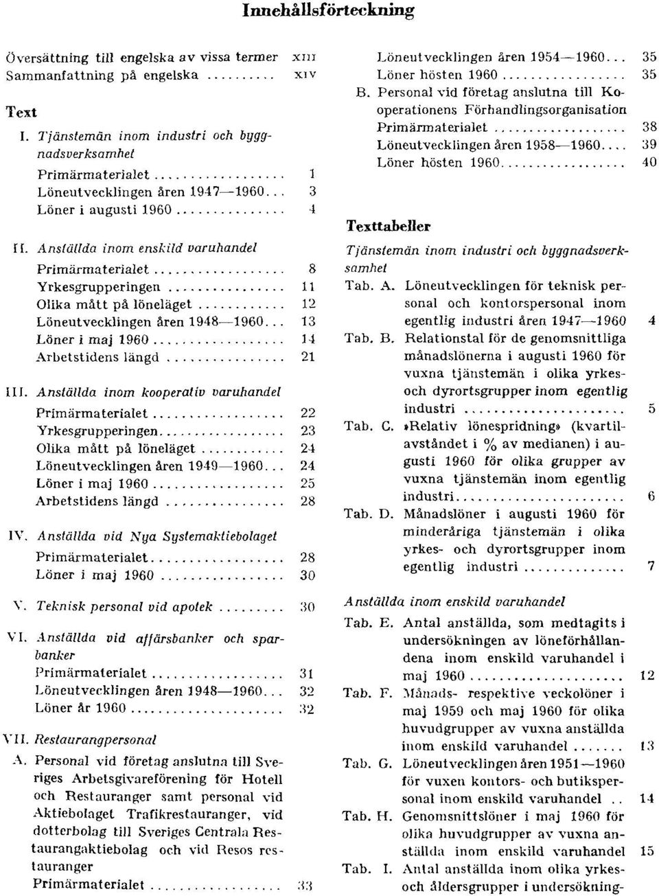 Anställda inom enskild varuhandel Primärmaterialet 8 Yrkesgrupperingen 11 Olika mått på löneläget 12 Löneutvecklingen åren 1948 1960 13 Löner i maj 1960 14 Arbetstidens längd 21 III.