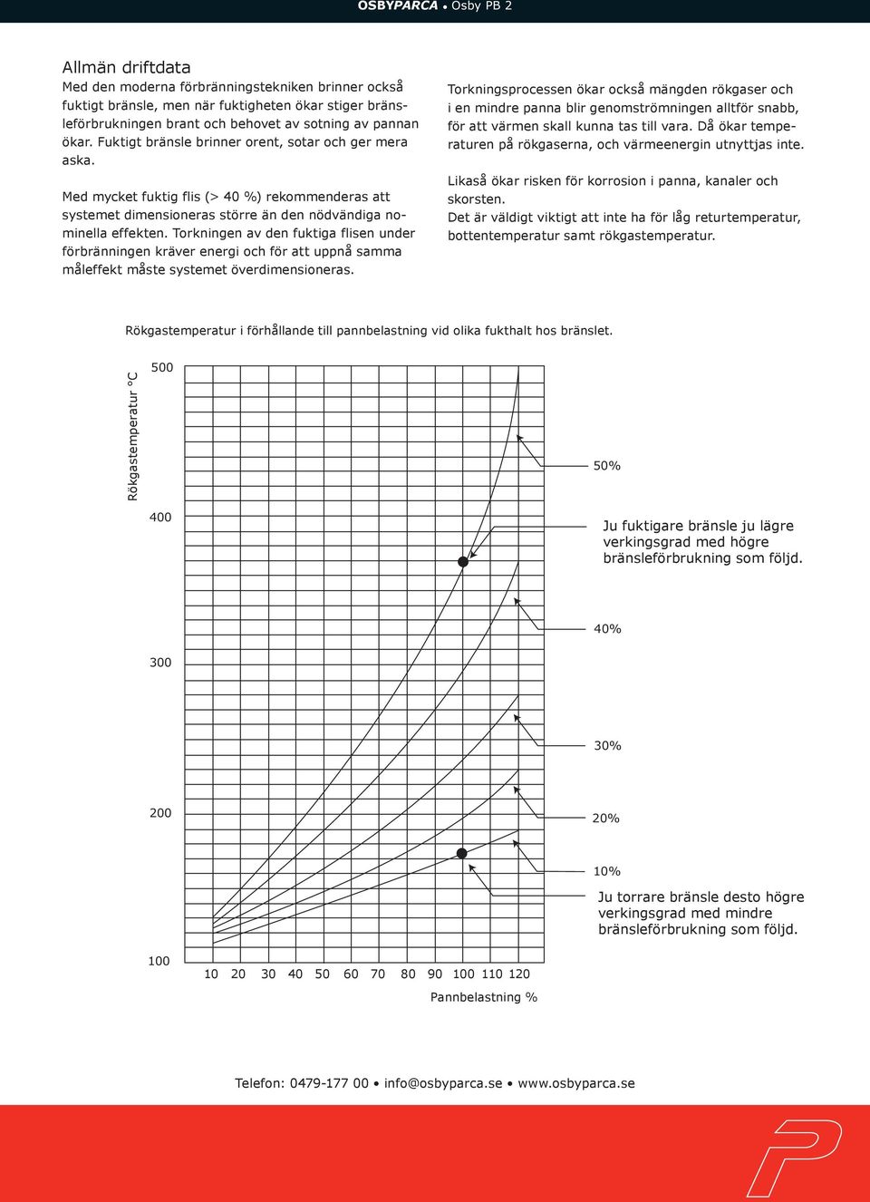 Torkningen av den fuktiga flisen under förbränningen kräver energi och för att uppnå samma måleffekt måste systemet överdimensioneras.