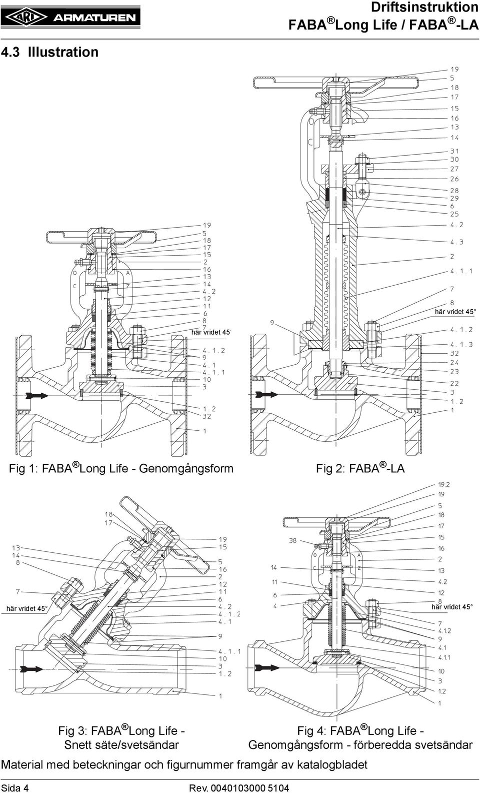 2: FABA -LA här vridet 45 här vridet 45 Fig 3: FABA Long Life - Snett säte/svetsändar